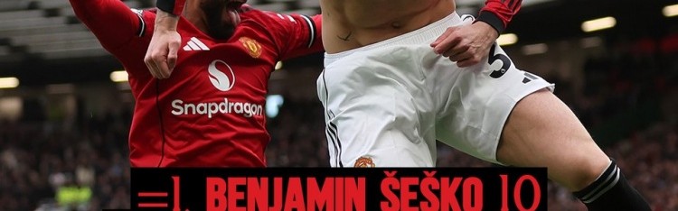 KY开云官网体育下载-舍什科、姆伯莫均10球，曼联官推发问：谁将赢得队内射手王之争