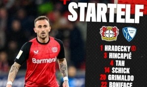 勒沃库森vs波鸿首发：希克、扎卡先发 博尼法斯、弗林蓬出战