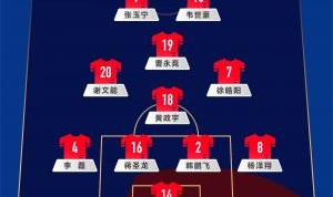 KY开云官网-遭伊万诟病！国足首发11人联赛出场：仅4人铁主力，杨泽翔0出场