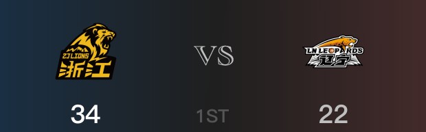 广厦首节领先辽宁，奈特得到7分，弗格得到7分